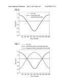 METHOD FOR TRANSMITTING A DATA SIGNAL IN A MIMO SYSTEM diagram and image