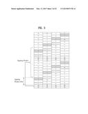 APPARATUS FOR TRANSMITTING AND RECEIVING A SIGNAL AND METHOD OF     TRANSMITTING AND RECEIVING A SIGNAL diagram and image