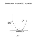 MIXER BIASING FOR INTERMODULATION DISTORTION COMPENSATION diagram and image