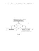 Technique for Calibrating a Receiver Apparatus diagram and image