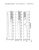 Technique for Calibrating a Receiver Apparatus diagram and image