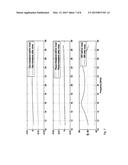 Technique for Calibrating a Receiver Apparatus diagram and image