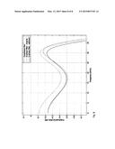 Technique for Calibrating a Receiver Apparatus diagram and image