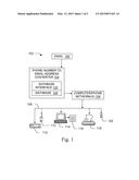 Message Routing diagram and image