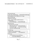 Message Routing diagram and image