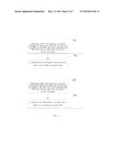 DATA-ENCRYPTING METHOD AND DECRYPTING METHOD FOR A MOBILE PHONE diagram and image