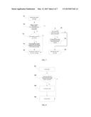 DATA-ENCRYPTING METHOD AND DECRYPTING METHOD FOR A MOBILE PHONE diagram and image