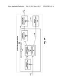 CODING OF SPHERICAL HARMONIC COEFFICIENTS diagram and image