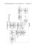 CODING OF SPHERICAL HARMONIC COEFFICIENTS diagram and image