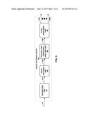 CODING OF SPHERICAL HARMONIC COEFFICIENTS diagram and image