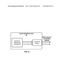 CODING OF SPHERICAL HARMONIC COEFFICIENTS diagram and image