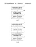 CODING OF SPHERICAL HARMONIC COEFFICIENTS diagram and image