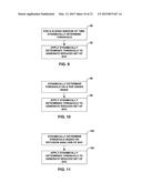 CODING OF SPHERICAL HARMONIC COEFFICIENTS diagram and image