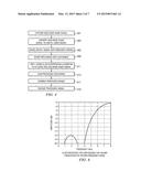 METHOD AND APPARATUS FOR FILTERING AN AUDIO SIGNAL diagram and image