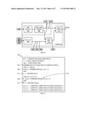 IMAGING SYSTEM WITH VANISHING POINT DETECTION USING CAMERA METADATA AND     METHOD OF OPERATION THEREOF diagram and image