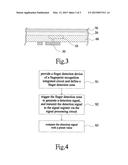 FINGER DETECTION DEVICE AND METHOD OF FINGERPRINT RECOGNITION INTEGRATED     CIRCUIT diagram and image