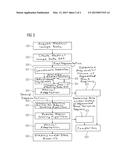 METHOD AND IMAGING APPARATUS TO AUTOMATICALLY DISPLAY AND/OR MEASURE BONE     VARIATIONS IN MEDICAL IMAGE DATA diagram and image