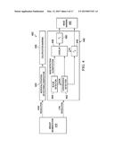 Spiculated Malignant Mass Detection and Classification in a Radiographic     Image diagram and image