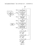 Spiculated Malignant Mass Detection and Classification in a Radiographic     Image diagram and image