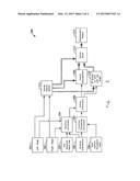 PROCESSING 3D IMAGE SEQUENCES diagram and image