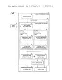 IMAGE PROCESSING DEVICE, COMPUTER-READABLE RECORDING MEDIUM, AND IMAGE     PROCESSING METHOD diagram and image