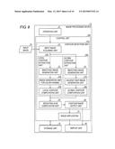 IMAGE PROCESSING DEVICE, COMPUTER-READABLE RECORDING MEDIUM, AND IMAGE     PROCESSING METHOD diagram and image