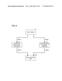 IMAGE PROCESSING DEVICE, COMPUTER-READABLE RECORDING MEDIUM, AND IMAGE     PROCESSING METHOD diagram and image