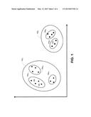 Selecting Classifier Engines diagram and image