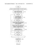 IMAGE PROCESSING DEVICE, IMAGE PROCESSING METHOD AND NON-TRANSITORY     COMPUTER READABLE MEDIUM diagram and image