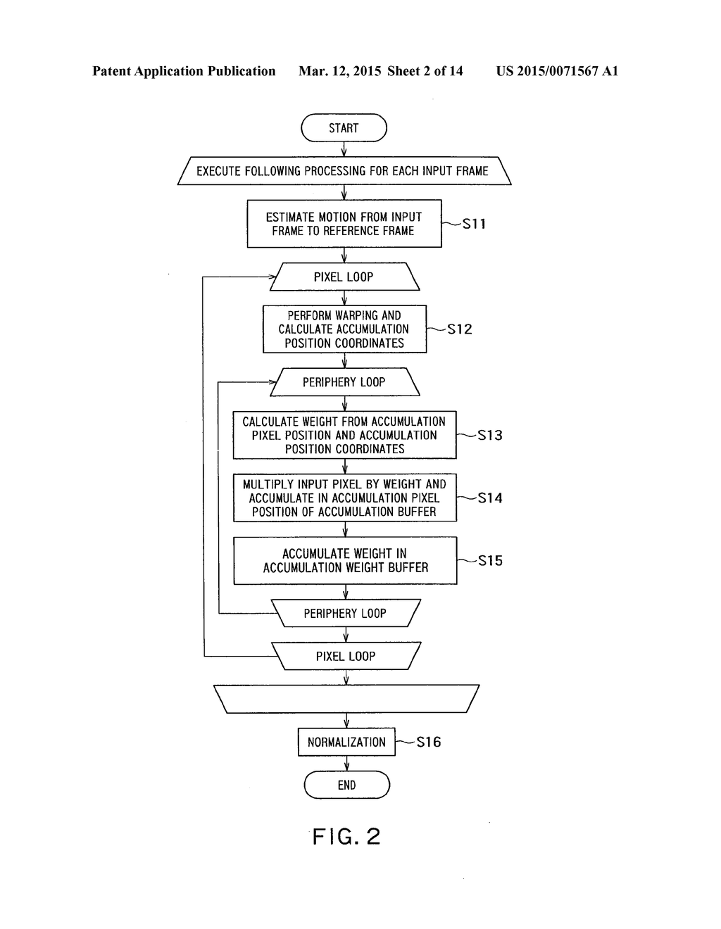 IMAGE PROCESSING DEVICE, IMAGE PROCESSING METHOD AND NON-TRANSITORY     COMPUTER READABLE MEDIUM - diagram, schematic, and image 03