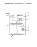 Special Effect Video Camera diagram and image