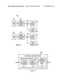 Special Effect Video Camera diagram and image