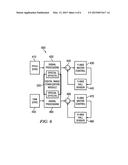 Special Effect Video Camera diagram and image