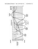 Special Effect Video Camera diagram and image