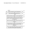 Special Effect Video Camera diagram and image