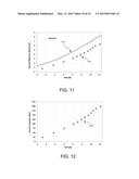 Coded Modulation for Small Step-Size Variable Spectral Efficiency diagram and image