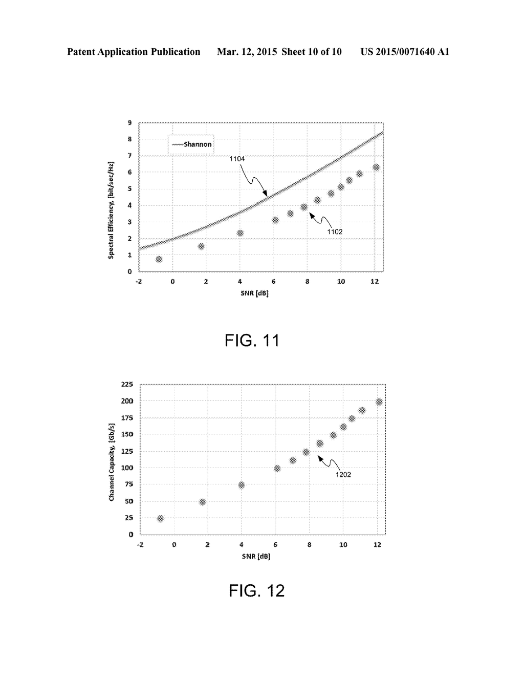 Coded Modulation for Small Step-Size Variable Spectral Efficiency - diagram, schematic, and image 11