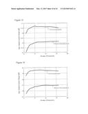 METHODS AND SYSTEMS FOR REDUCED COMPLEXITY NONLINEAR COMPENSATION diagram and image