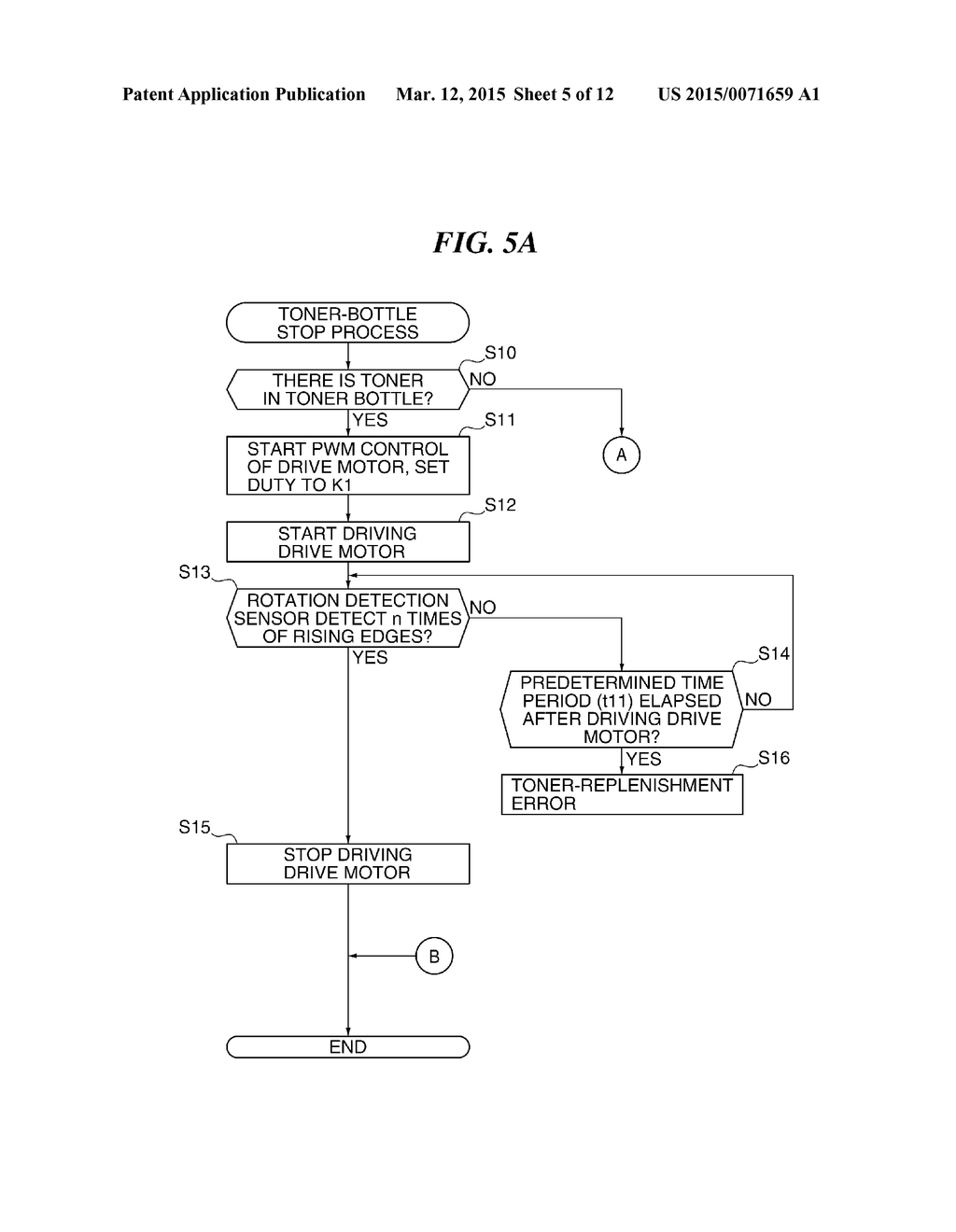 IMAGE FORMING APPARATUS EQUIPPED WITH TONER CONTAINER - diagram, schematic, and image 06