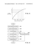 IMAGE FORMING APPARATUS AND METHOD THEREOF diagram and image