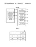 IMAGE FORMING APPARATUS AND IMAGE FORMING SYSTEM diagram and image