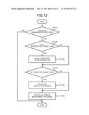 IMAGE FORMING APPARATUS AND IMAGE FORMING SYSTEM diagram and image