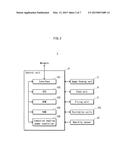 FIXING DEVICE, IMAGE FORMING DEVICE, AND INDUCTION HEATING DEVICE diagram and image