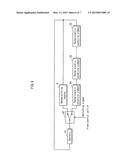 FIXING DEVICE, IMAGE FORMING DEVICE, AND INDUCTION HEATING DEVICE diagram and image