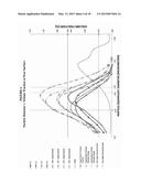 ALUMINUM ALLOY PRODUCTS AND METHODS FOR PRODUCING SAME diagram and image