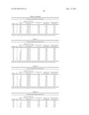 ALUMINUM ALLOY PRODUCTS AND METHODS FOR PRODUCING SAME diagram and image