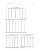 ALUMINUM ALLOY PRODUCTS AND METHODS FOR PRODUCING SAME diagram and image