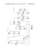 PROCESS AND SYSTEM FOR EXTRACTION OF A FEEDSTOCK diagram and image