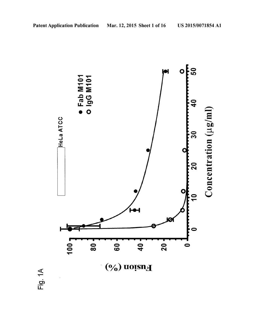 Human Monoclonal Antibodies Against Hendra and Nipah Viruses - diagram, schematic, and image 02