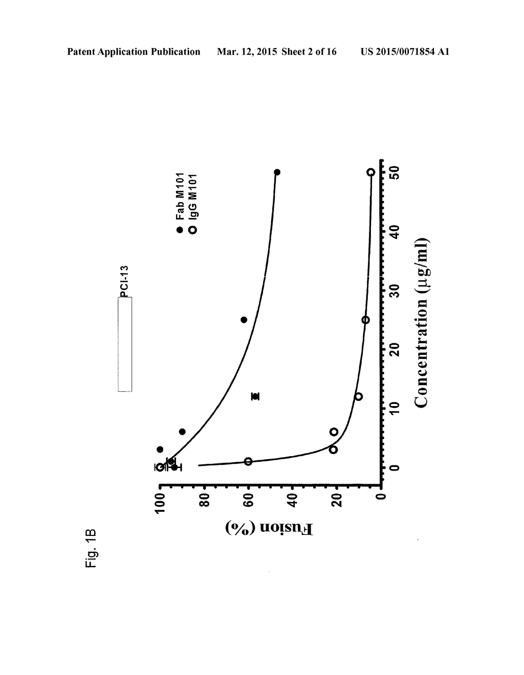 Human Monoclonal Antibodies Against Hendra and Nipah Viruses - diagram, schematic, and image 03